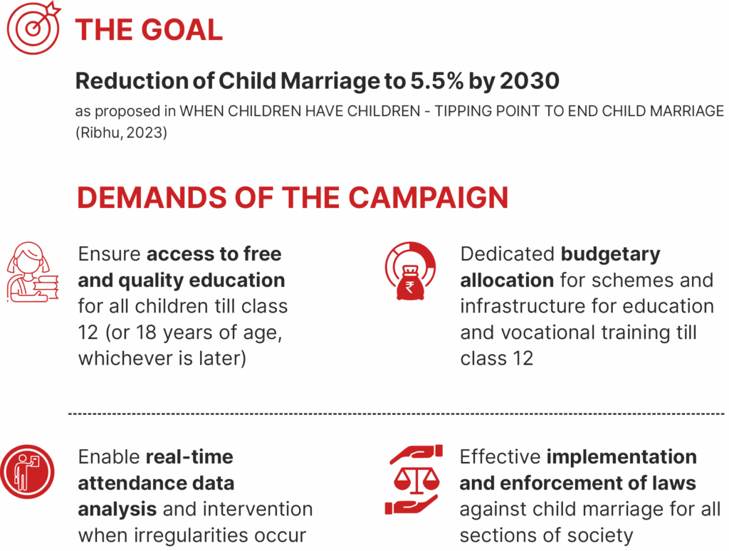 child-marriage-free-india-2